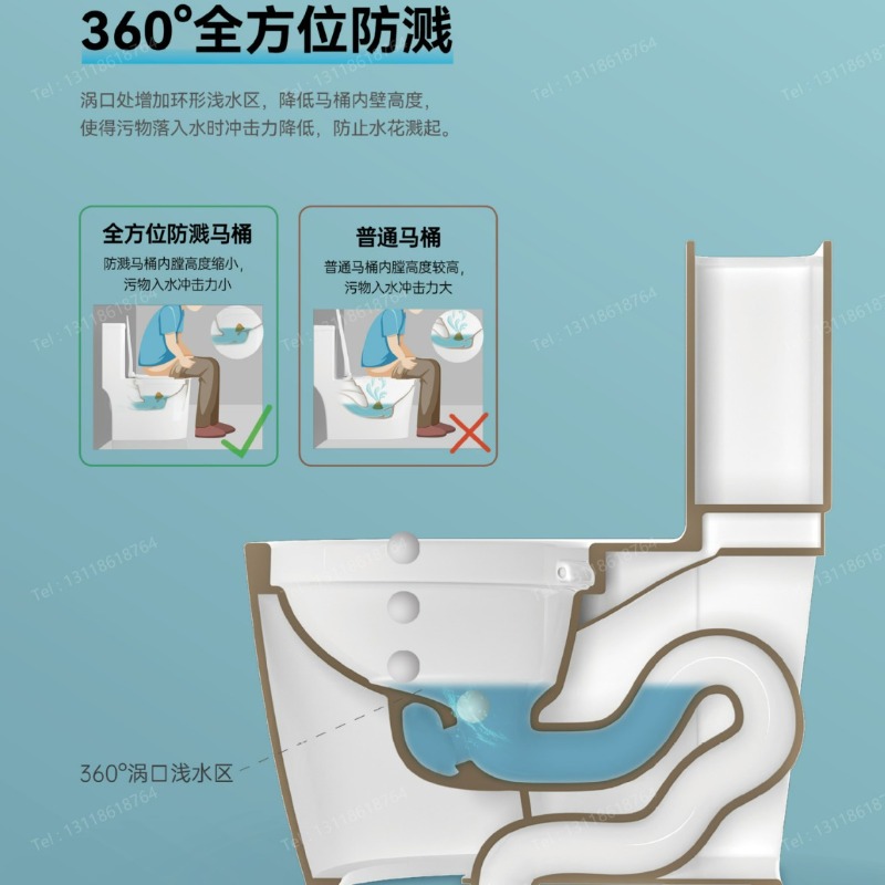 Home Bathroom - Produttori di WC all'ingrosso Guangdong Sanitari