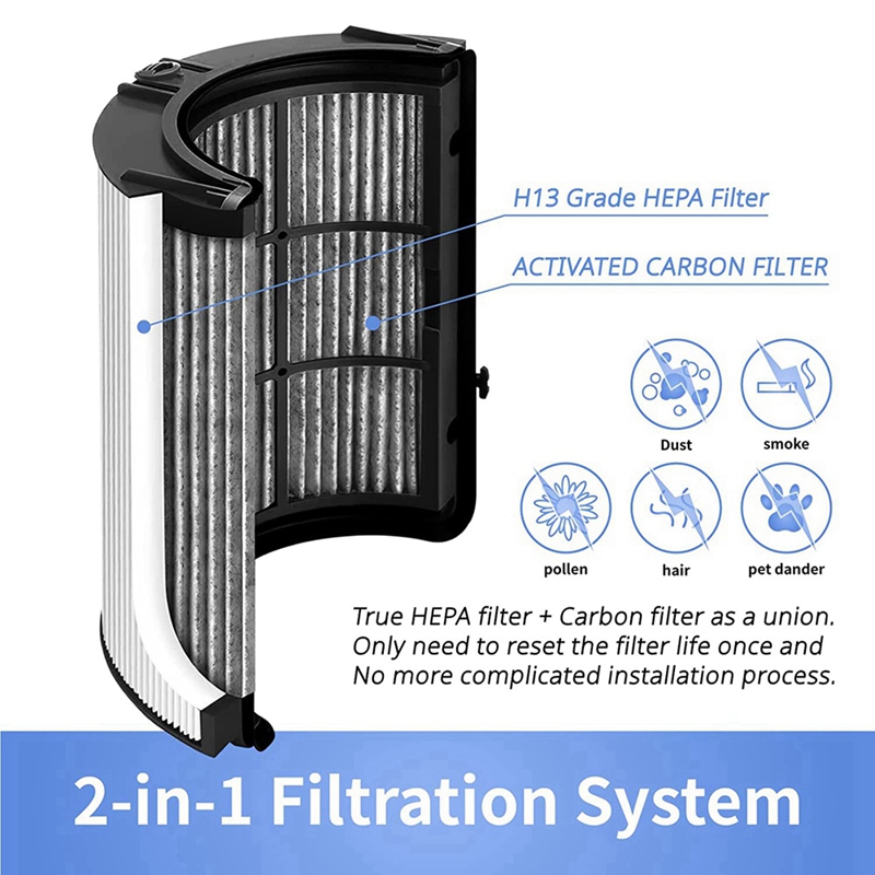 Dyson Fan Tp07 - A22Z Filtro HEPA per Dyson HP04
