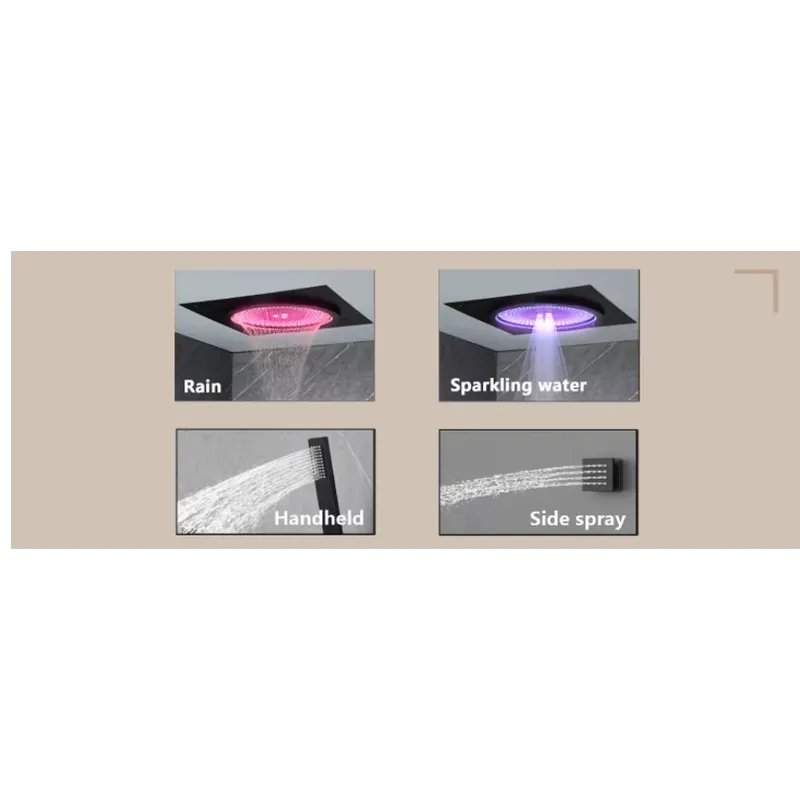 Set Doccia LED Intelligente co - Home Bathroom recensione e prezzo