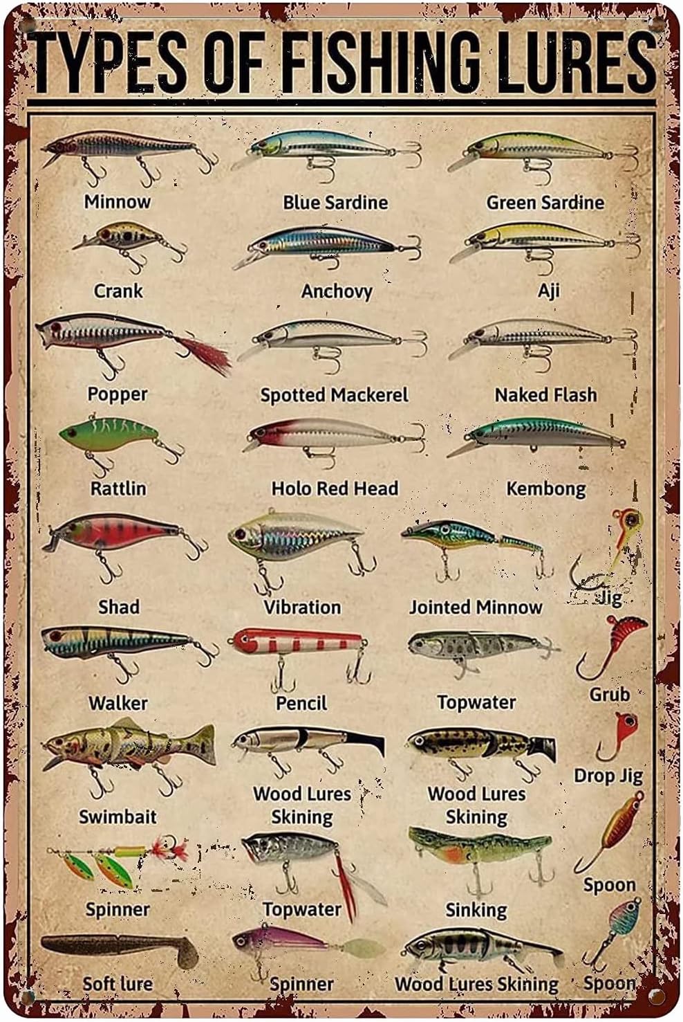 1d, TEPES OF FISHING LURE Cono - Home Bathroom Sign recensione e prezzo