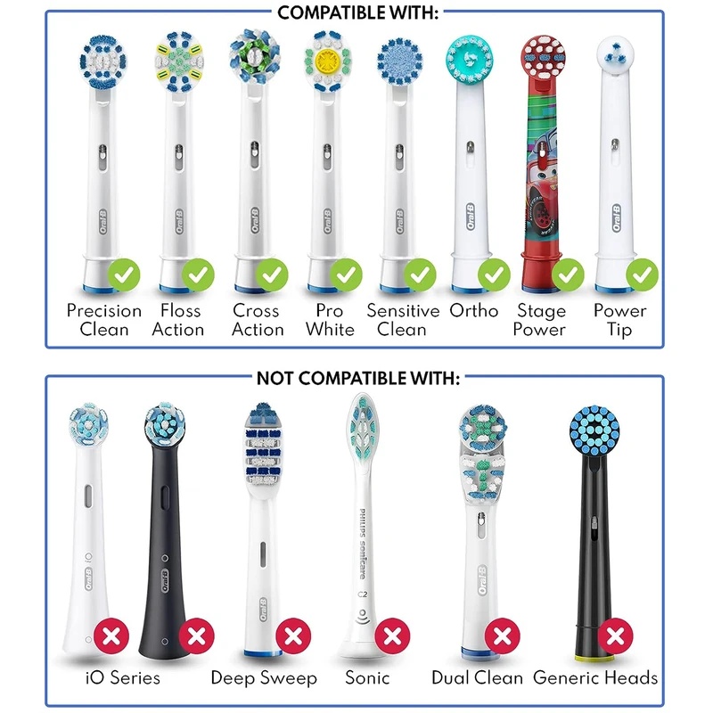 5-30 pezzi di coperture protet - Toothbrush Holder Set recensione e prezzo