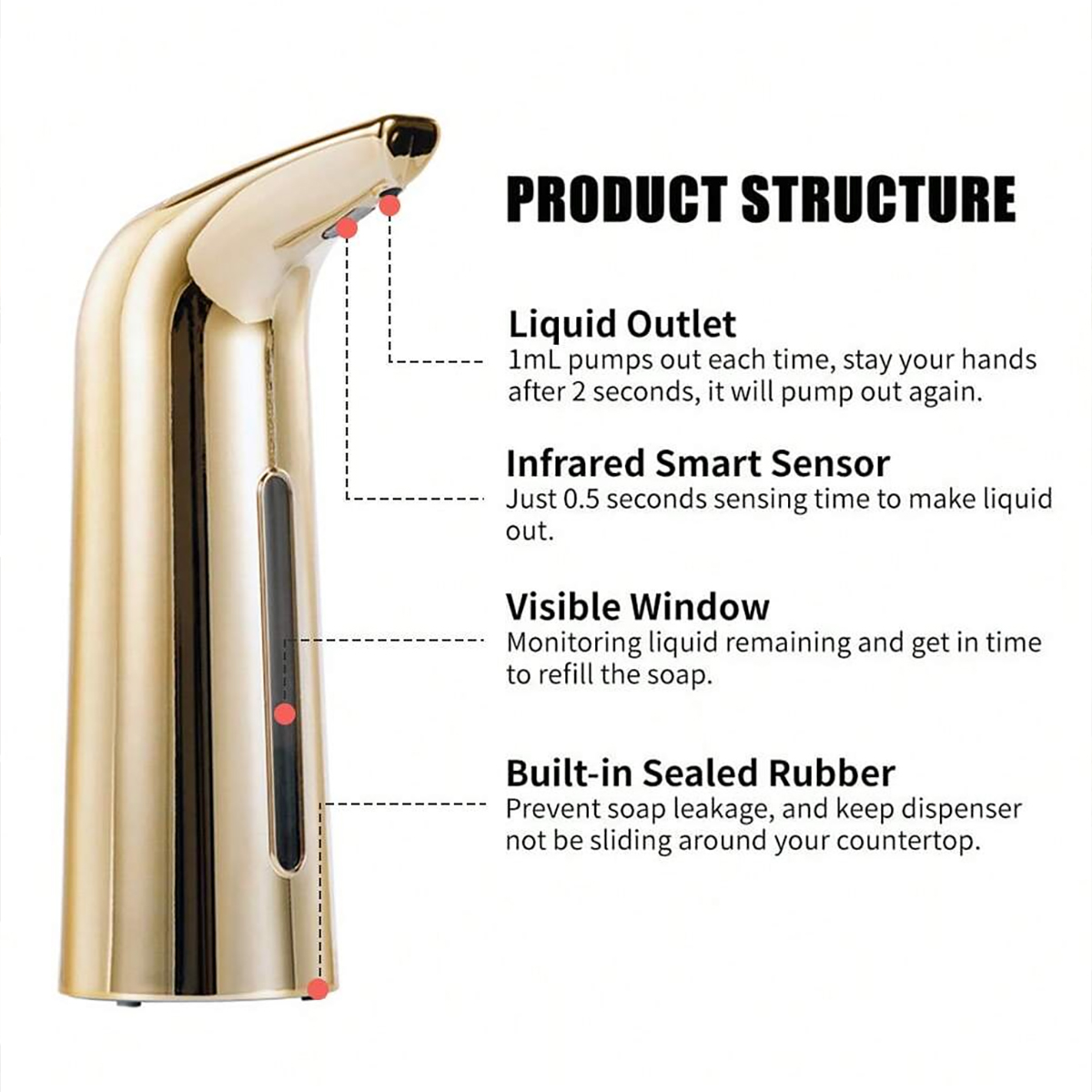 Dispenser automatico di sapone - Home Needs Bathroom Cleaning recensione e prezzo