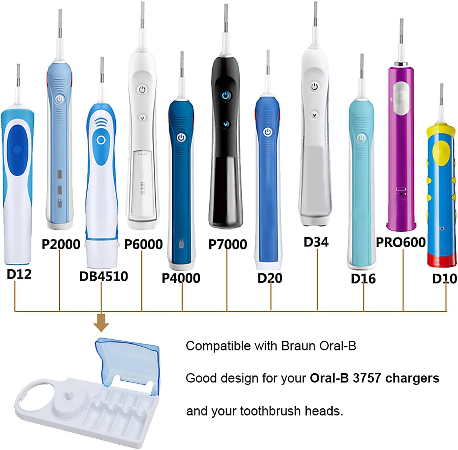 NUOVO Supporto in Plastica Por - Toothbrush Holder Set recensione e prezzo