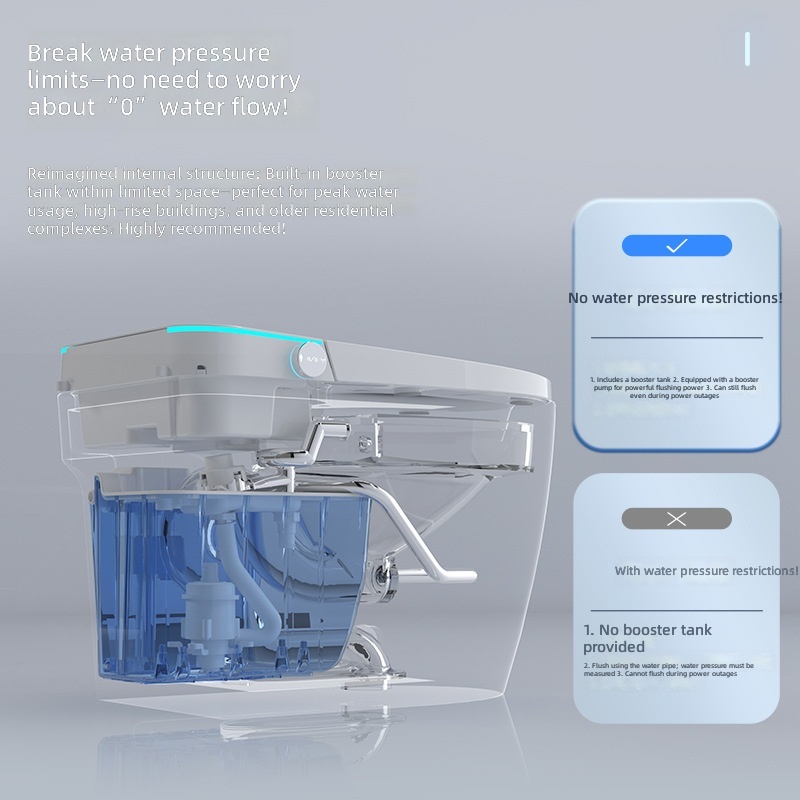 WC Intelligente, Rosa, Tutto-i - Home Bathroom recensione e prezzo
